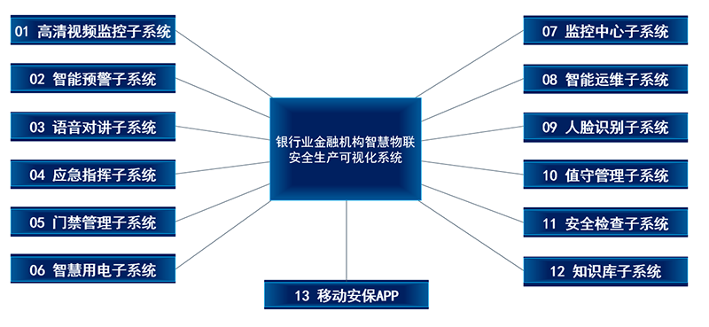 整体登录入口/App下载改.png